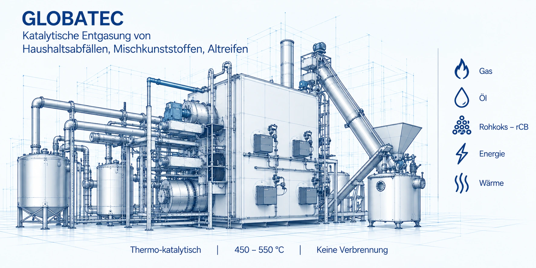 GLOBATEC Anlagenkonzept